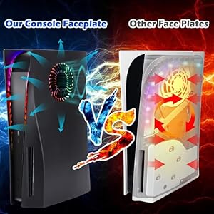 PS5 cover shell
