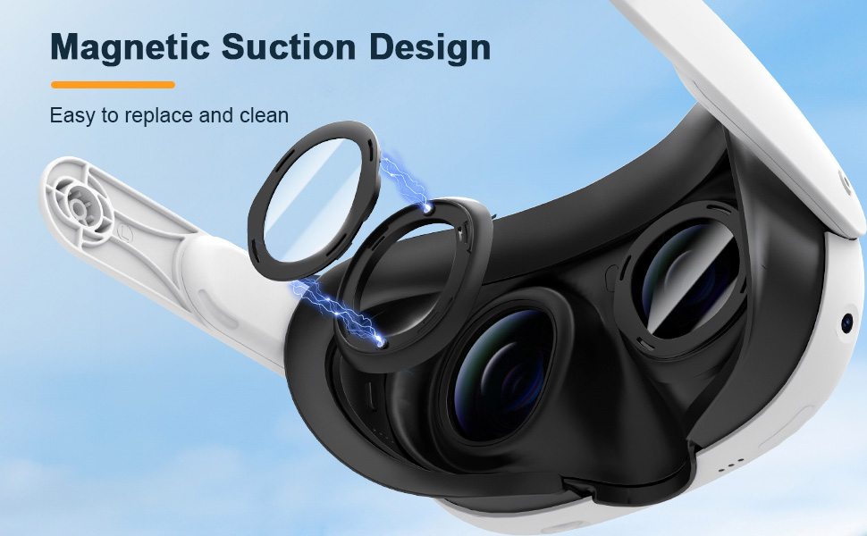 Lens Anti Fog Kit for Meta Quest 3