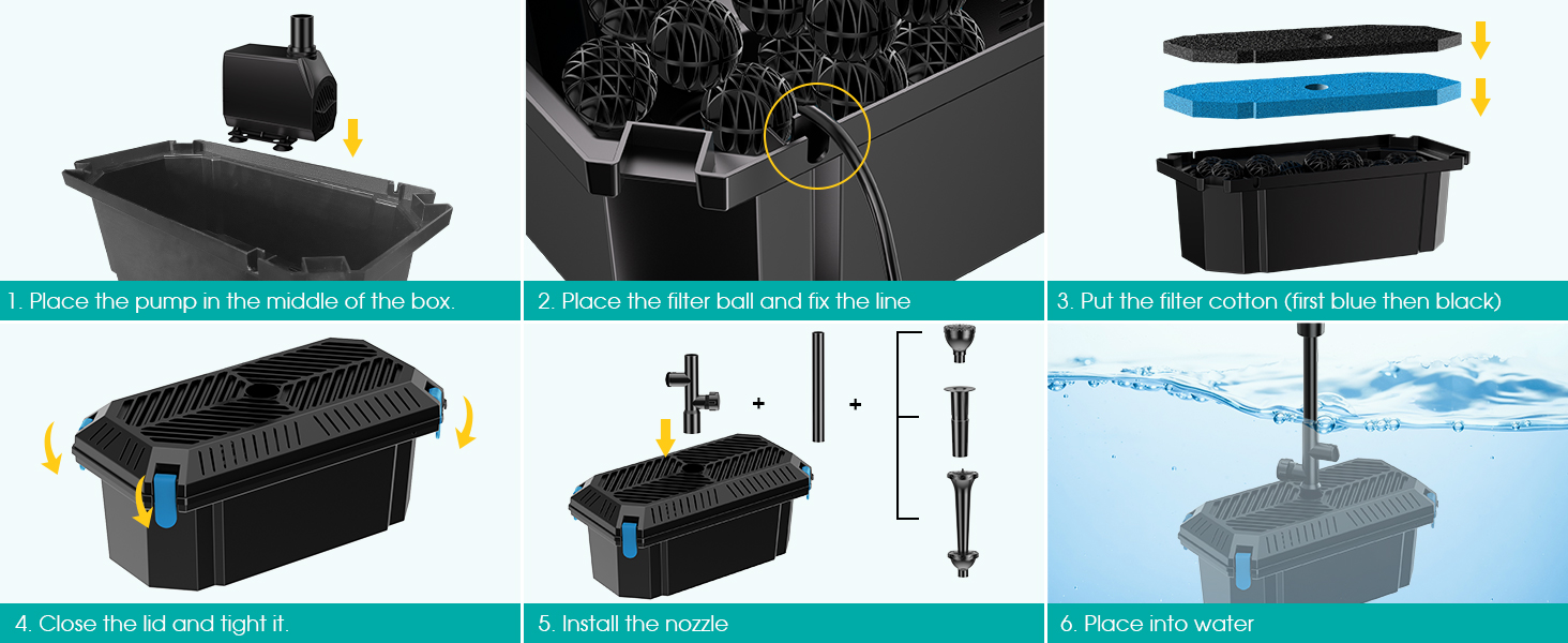 Anti-Clogging Filtering box with pump