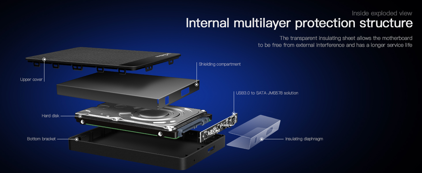 external hard drive