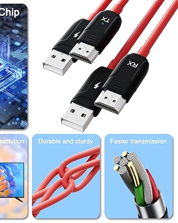 Airlovers Wireless HDMI Transmitter & Receiver Kit - 1080P/60HZ Streaming for Laptop, Camera, Cab...
