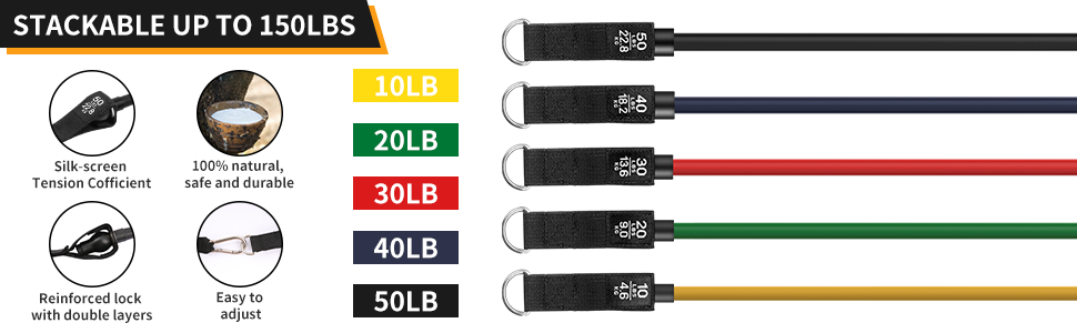 Resistance Bands Set