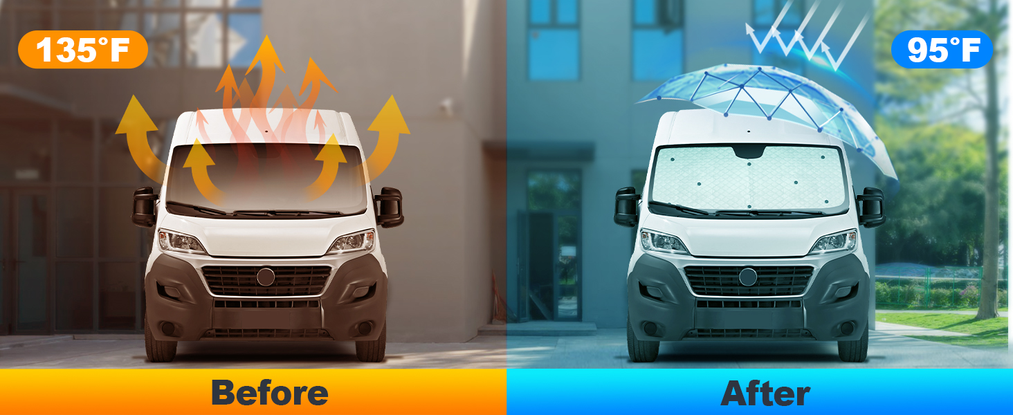 Car Windscreen Sun Shade Inside Motorhome Front Screen Cover Thermal Screen Covers Motorhome