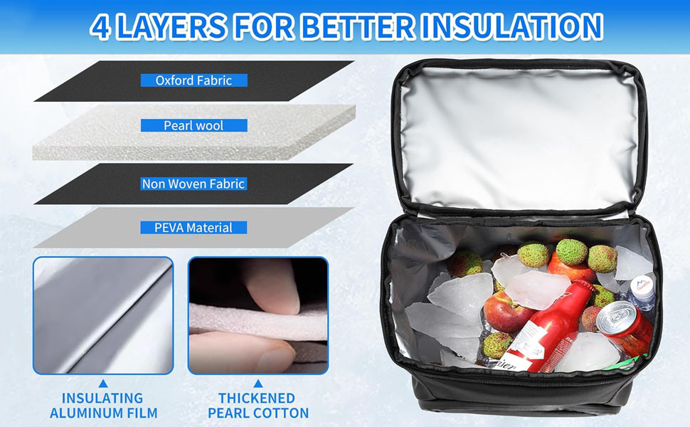 Insulated Leakproof Cooler Bag