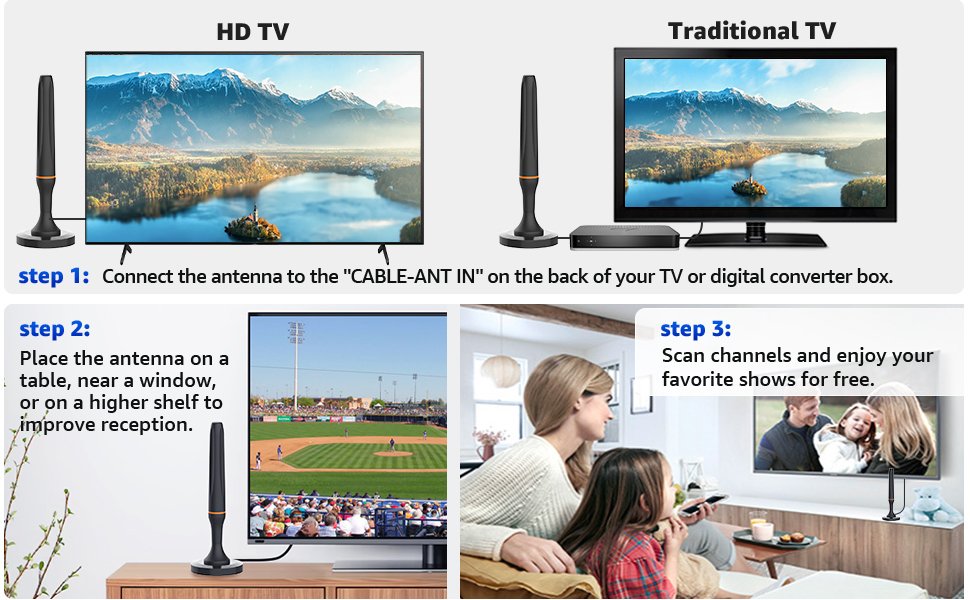 tv aerial