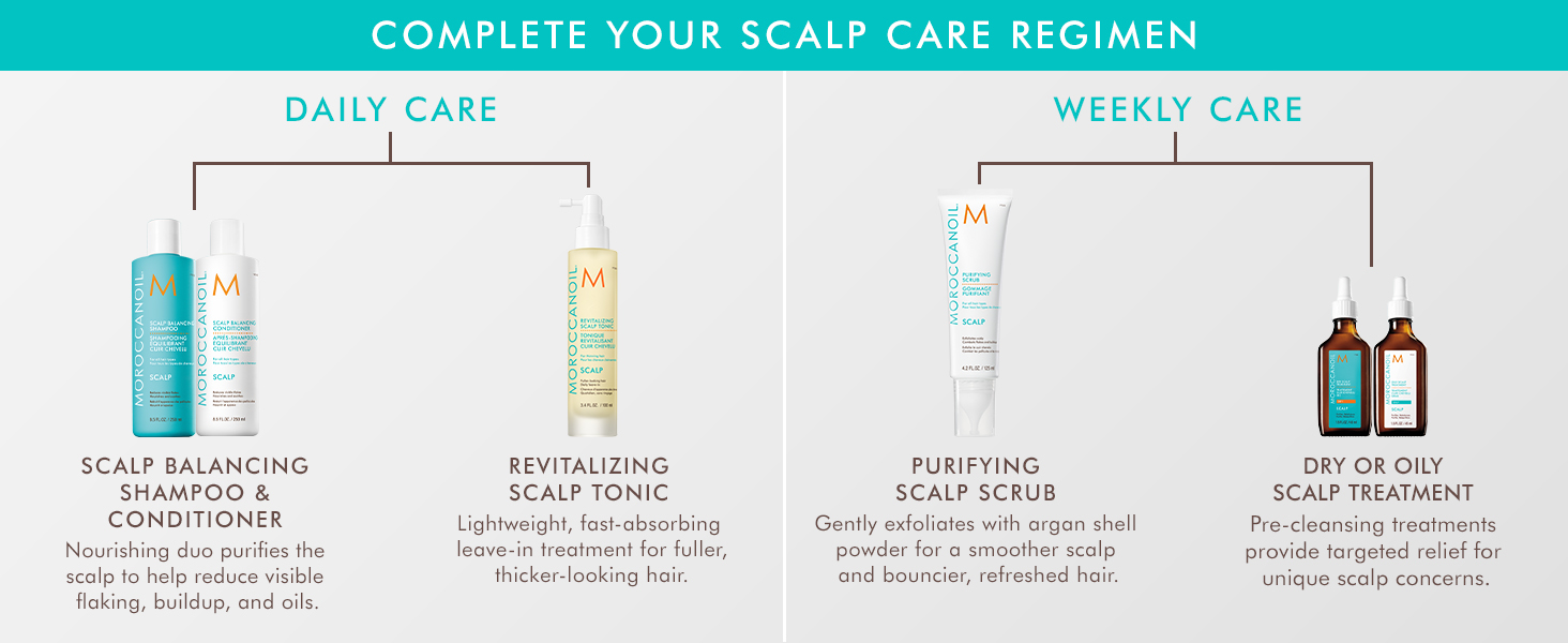 Purifying Pre-Wash Scalp Scrub