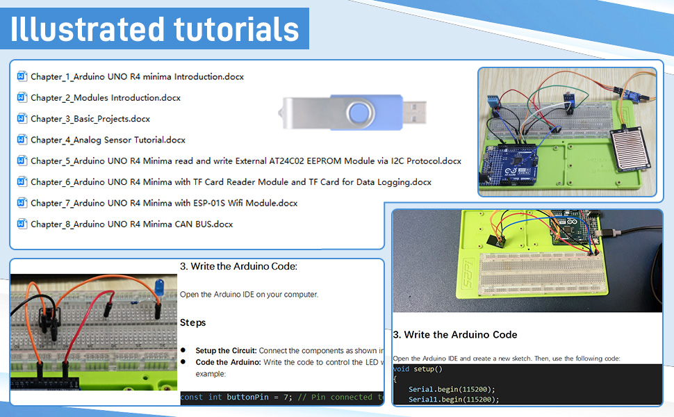 Arduino Uno R4 Minima