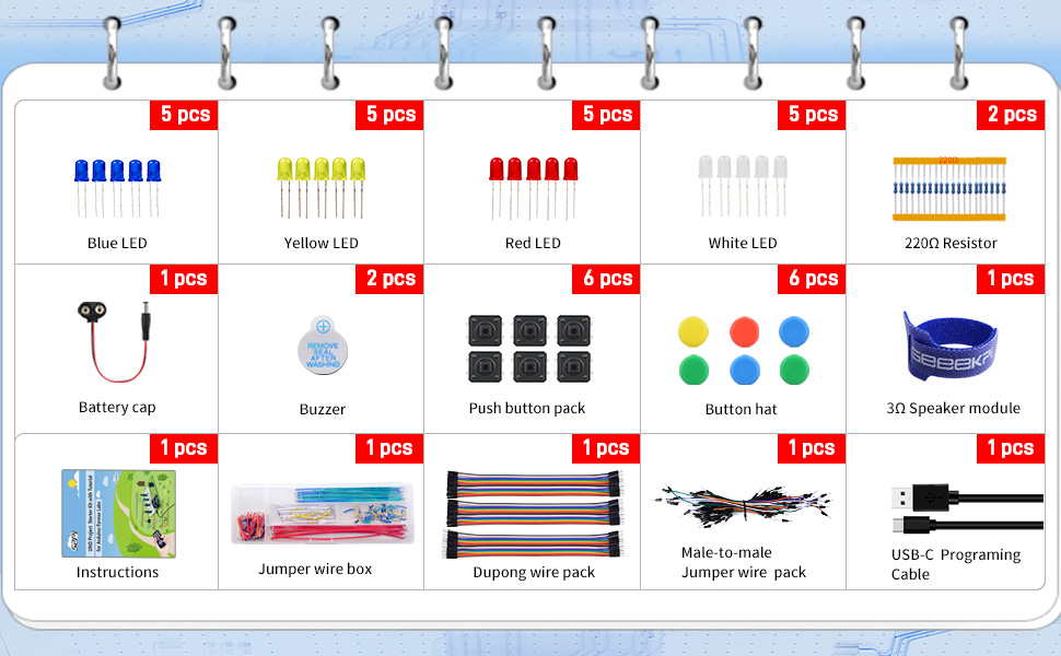 Variety of Sensor
