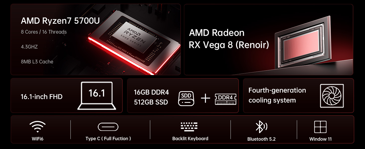 AMD Ryzen7 5700U