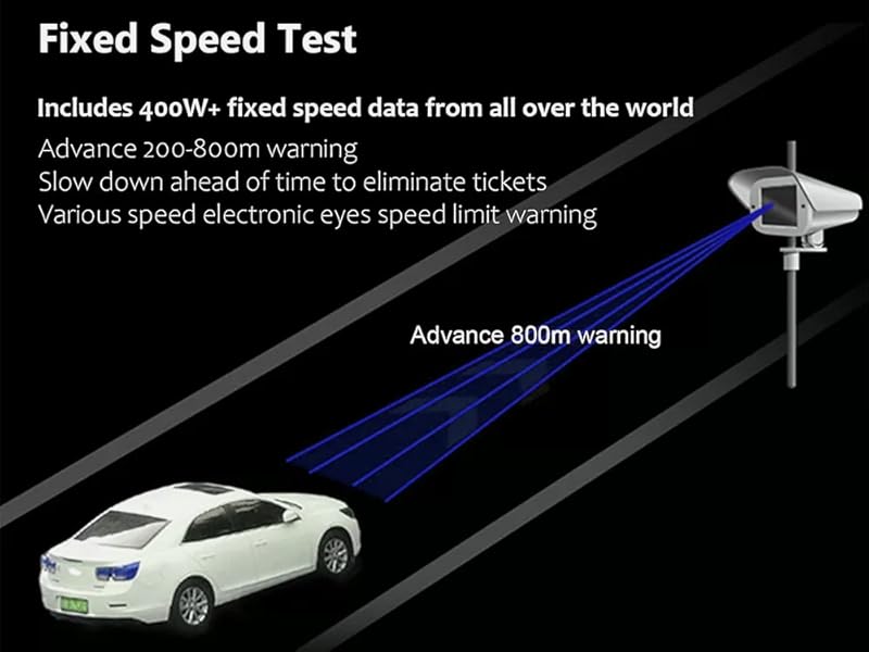 RADAR DETECTOR