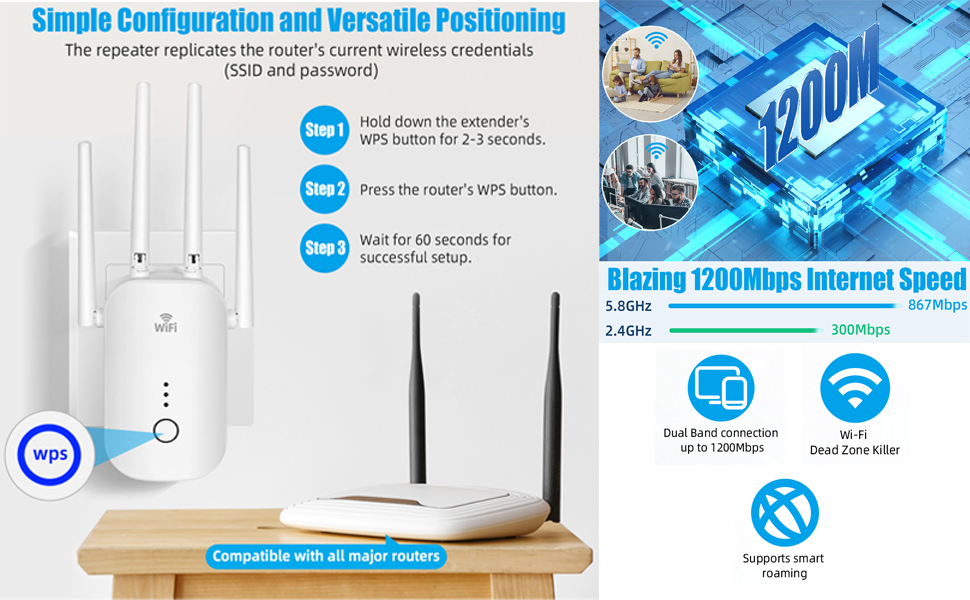 Ripetitore WiFi
