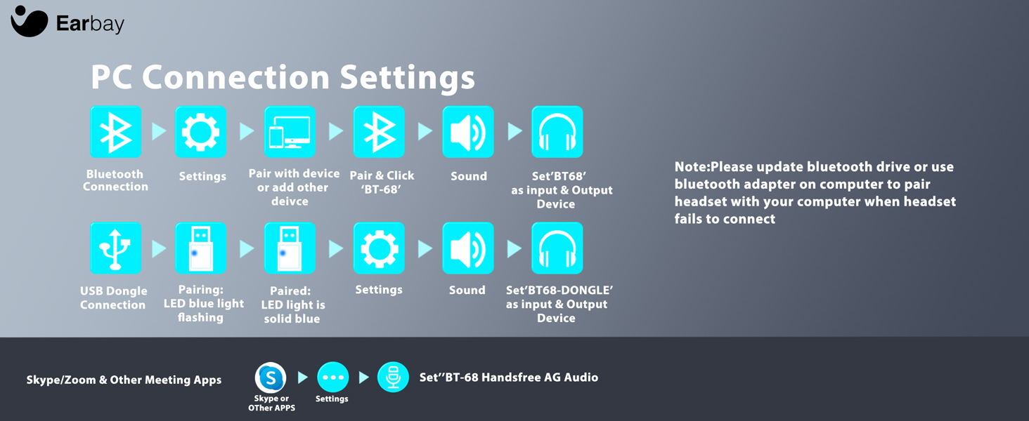 laptop headphones