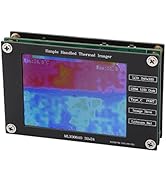 PCIe Network Card 7265AC Pro 1200Mbps 2.4GHz 300Mbps 5GHz 867Mbps Dual Band PCI Express Network C...