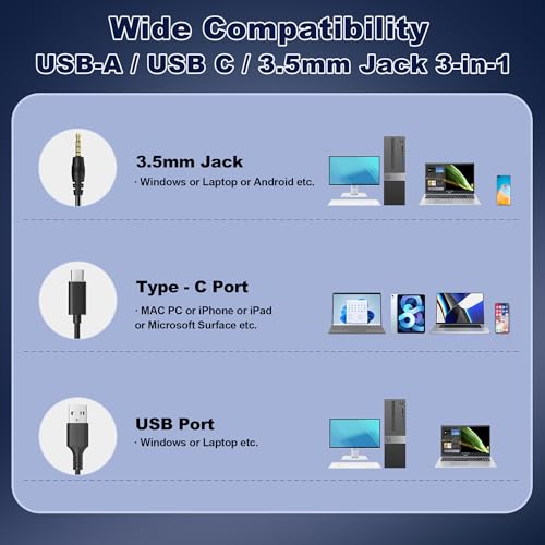3.5 mm/USB/USB C Headset