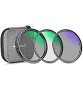 NEEWER 67mm True Colors Variable ND2-ND32 & CPL Filter, 2 in 1 Adjustable Neutral Density and Cir...