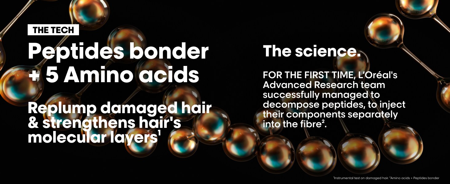 Absolut Repair Molecular Rinse-off Mask