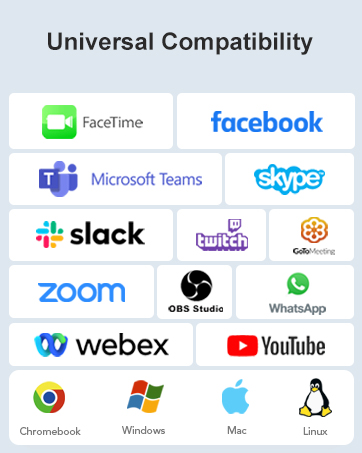 Compatibility