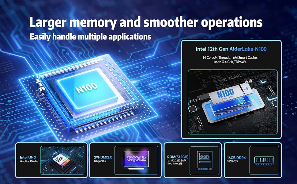 mini pc 16GB RAM 512GB SSD