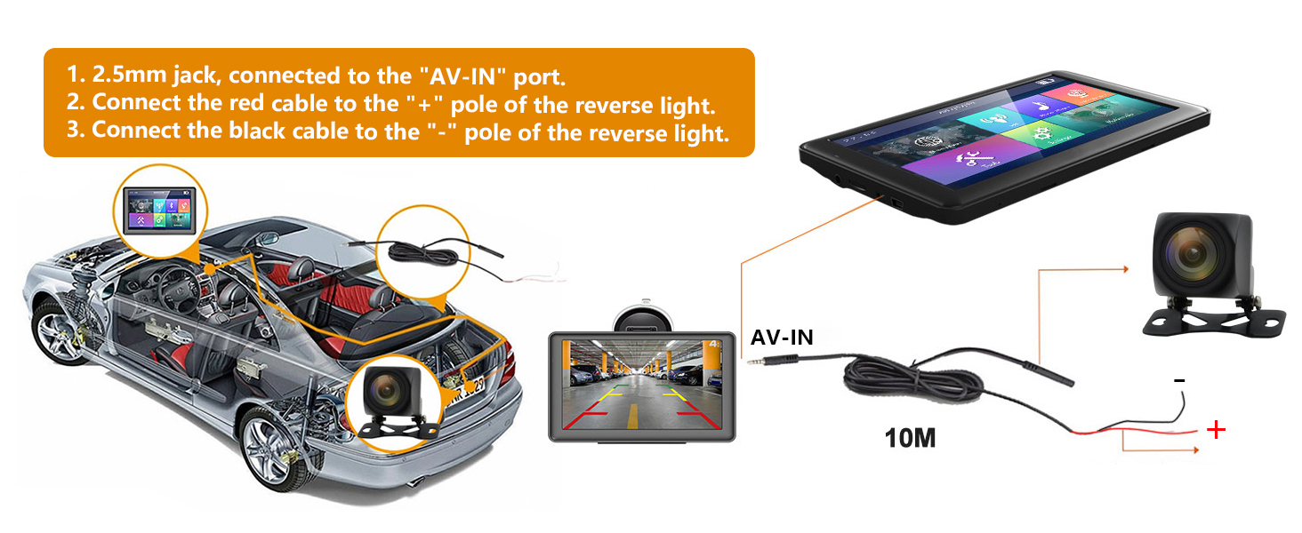 reverse camera