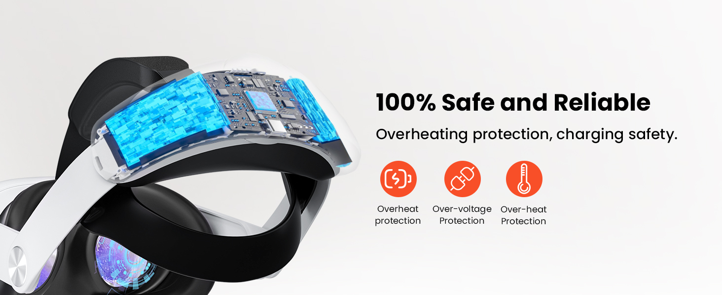 GEEKERA battery head strap for Quest 3, which boasts upgraded ultra-huge 10000mAh capacity