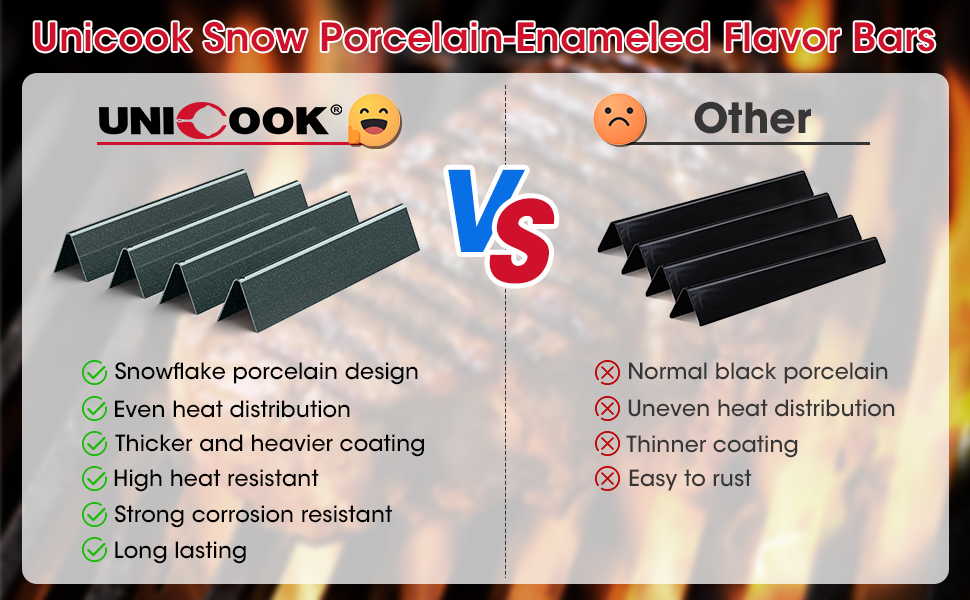 Unicook 15.3 Inch Grill Flavorizer Bars Replacement Parts