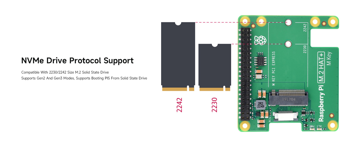 Raspberry Pi M.2 HAT+ A