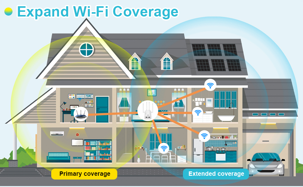 wifi extender booster