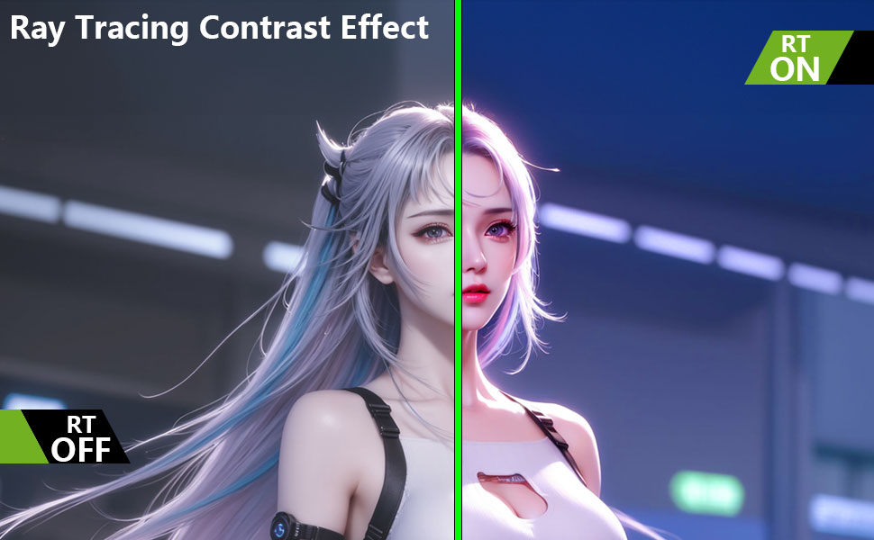 RTX 2060 Parameters