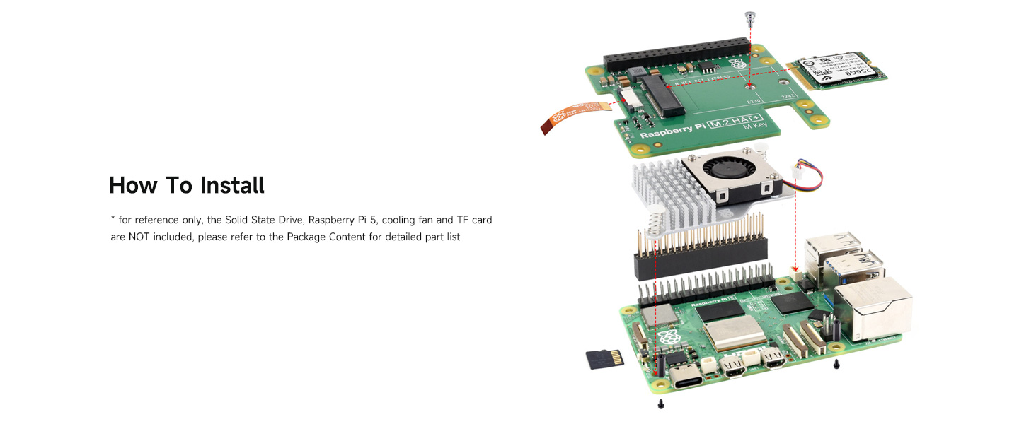 Raspberry Pi M.2 HAT+ A