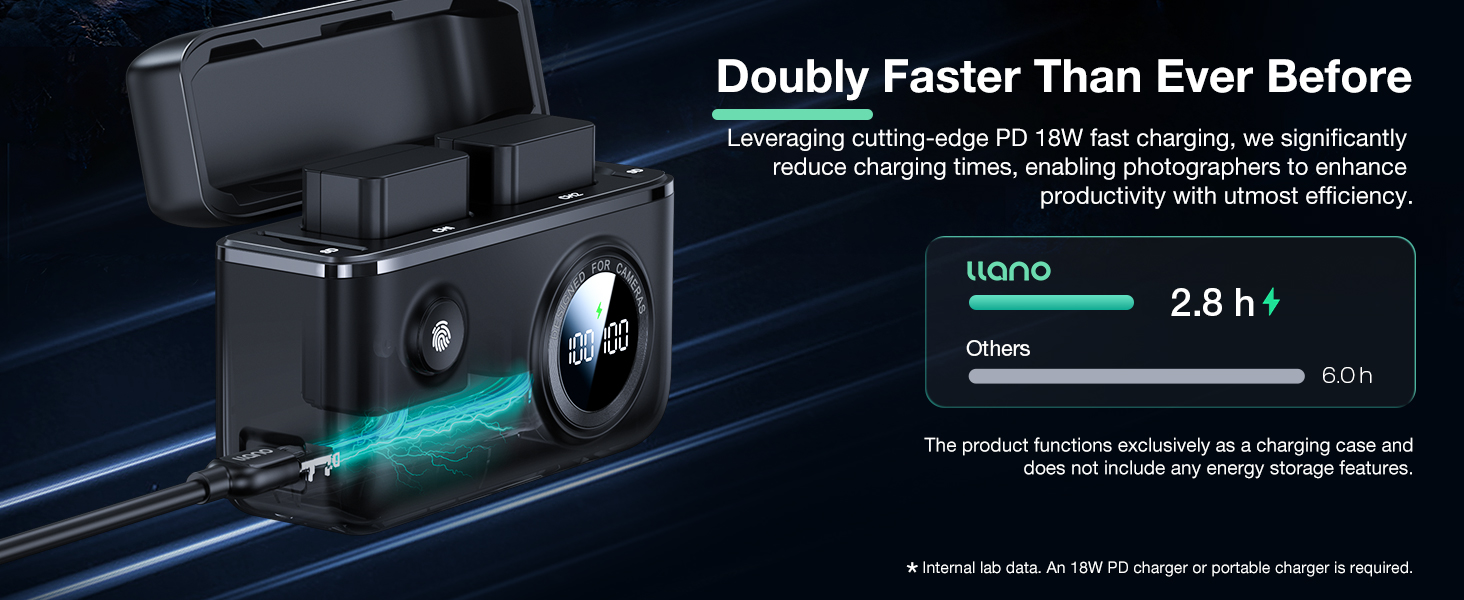 en-el15c Battery charger with exclusive design