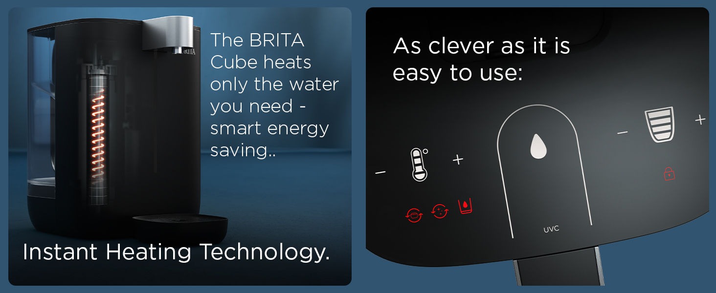 BRITA Cube Features highlighted with hotspots