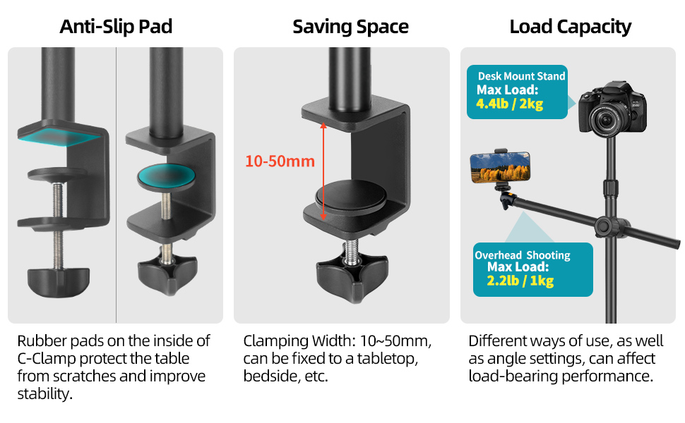 Camera Desk Mount with Overhead Camera Mounting Arm