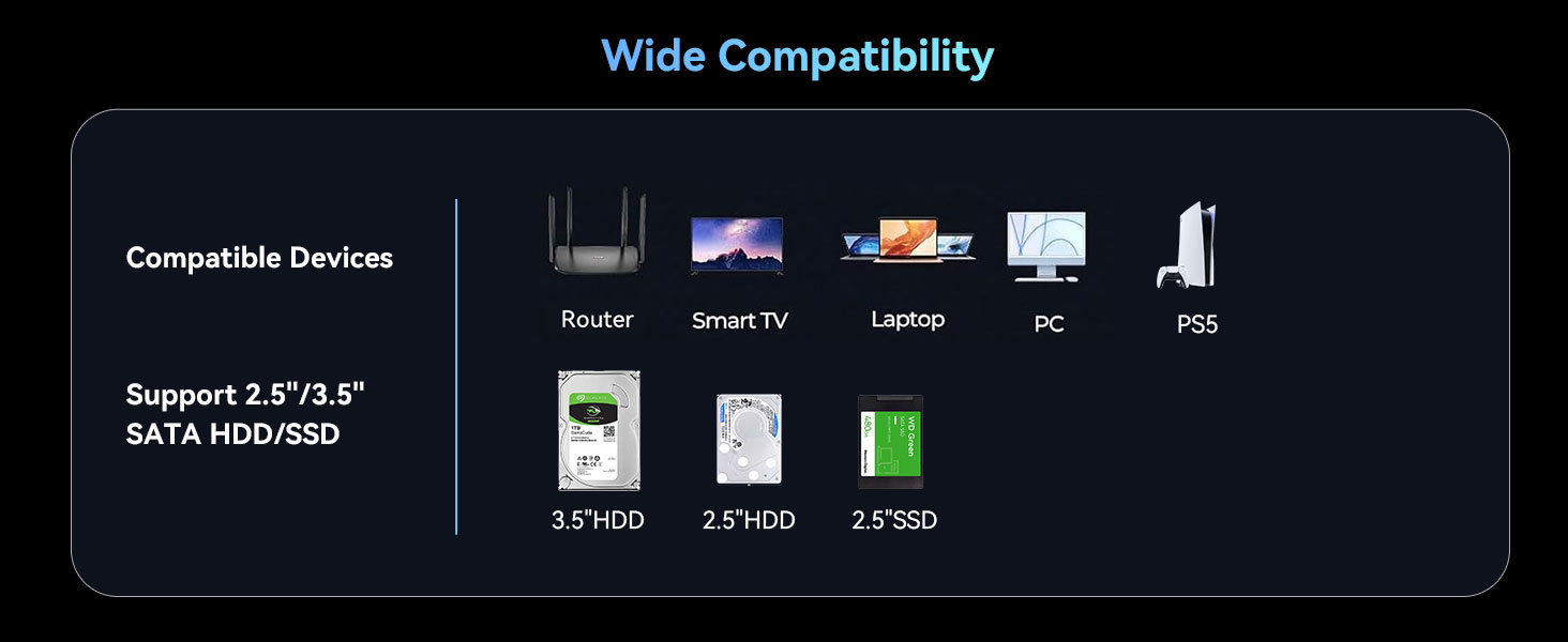 Wide compatibility