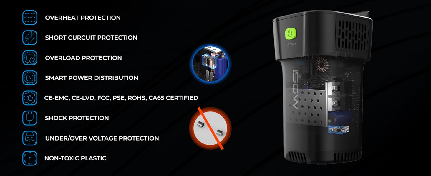 car inverter 12v a 230v convertidor UK convertidor inverter charger 12v