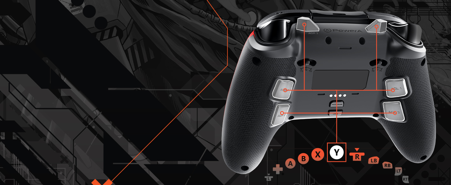 OPS3.2