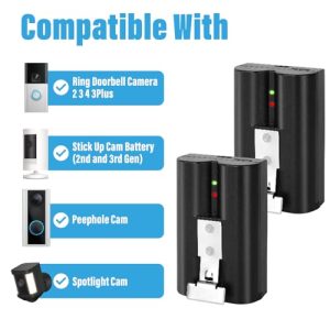 Video Doorbell 3 Plus