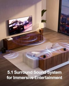 Virtual Surround Sound System for TV