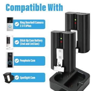 Video Doorbell 3 Plus