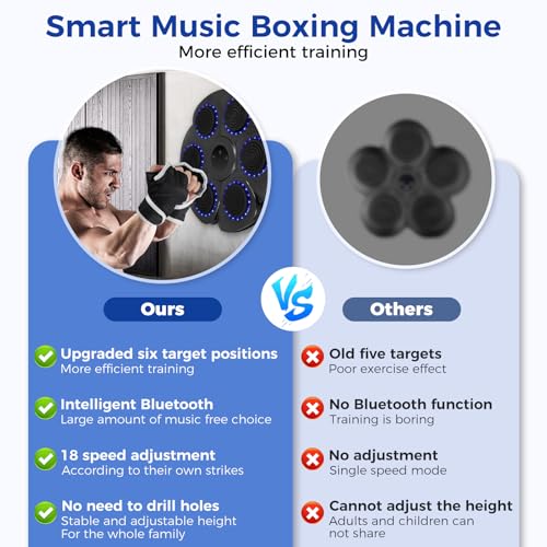 Bluetooth Boxing Machine Wall Mounted with Boxing Gloves