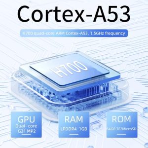 64GB TF Card