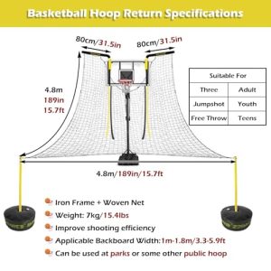 Basketball Rebounder Net Return System