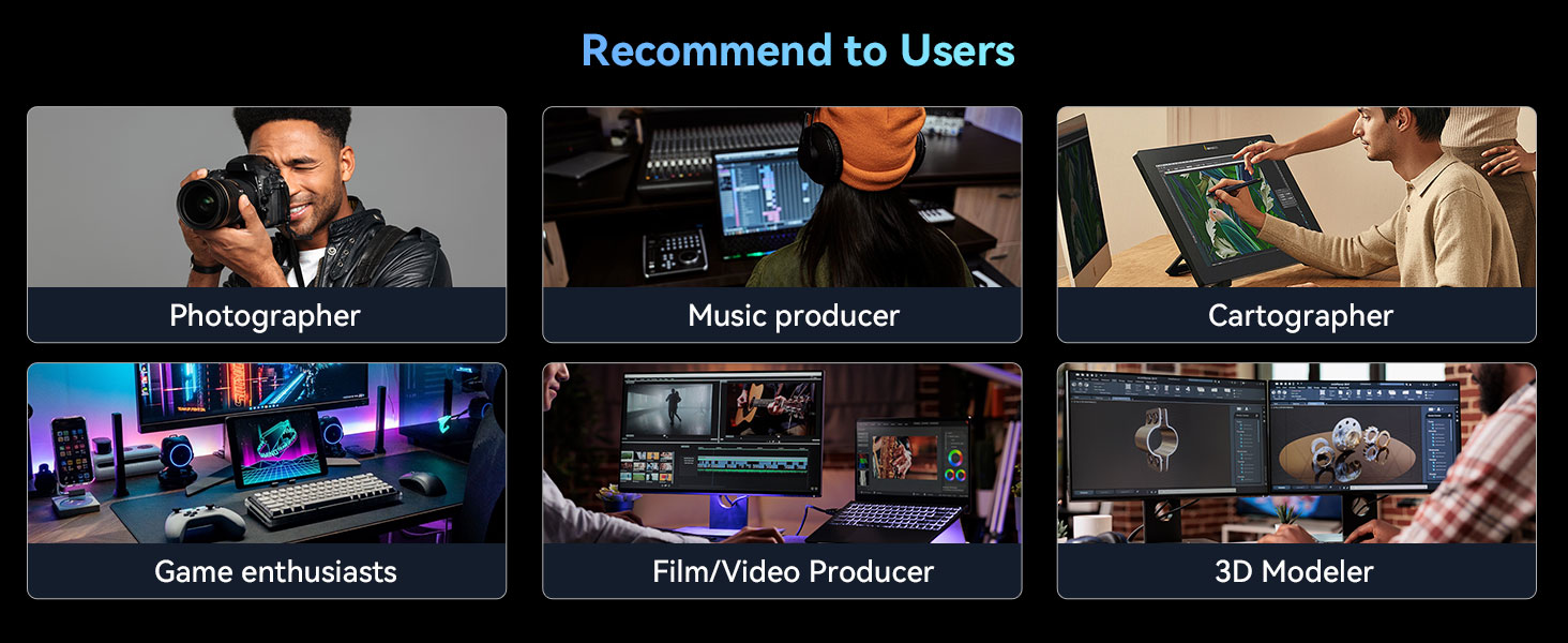 Recommend to Users