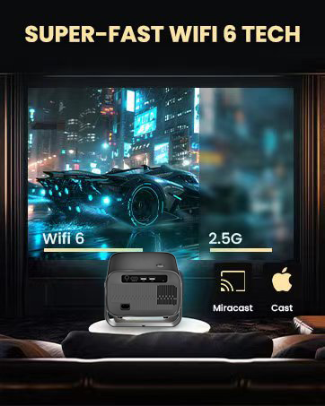video projector 4K supported