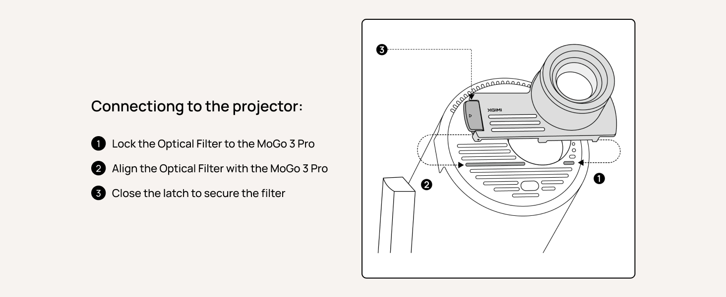 XGIMI Creative Optical Filter