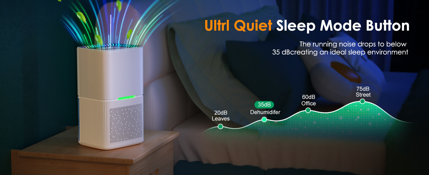 dehumidifier dehumidifiers for home dehumidifier for bedroom dehumidifiers for drying clothes