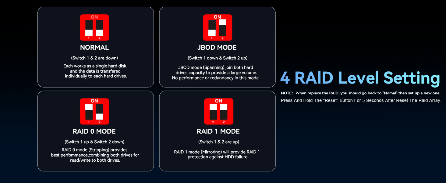 raid enclosure