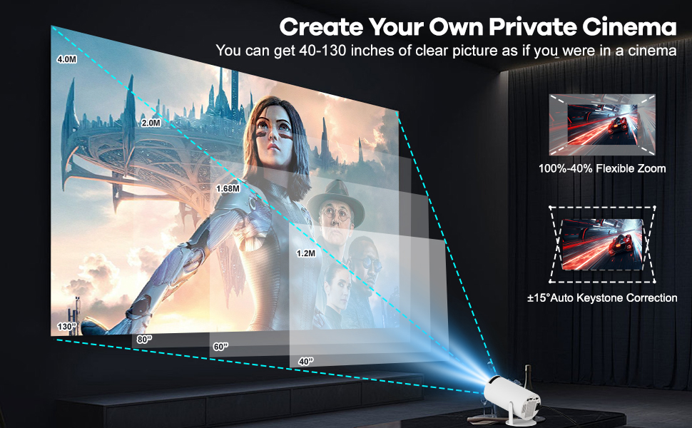 projector 4k+