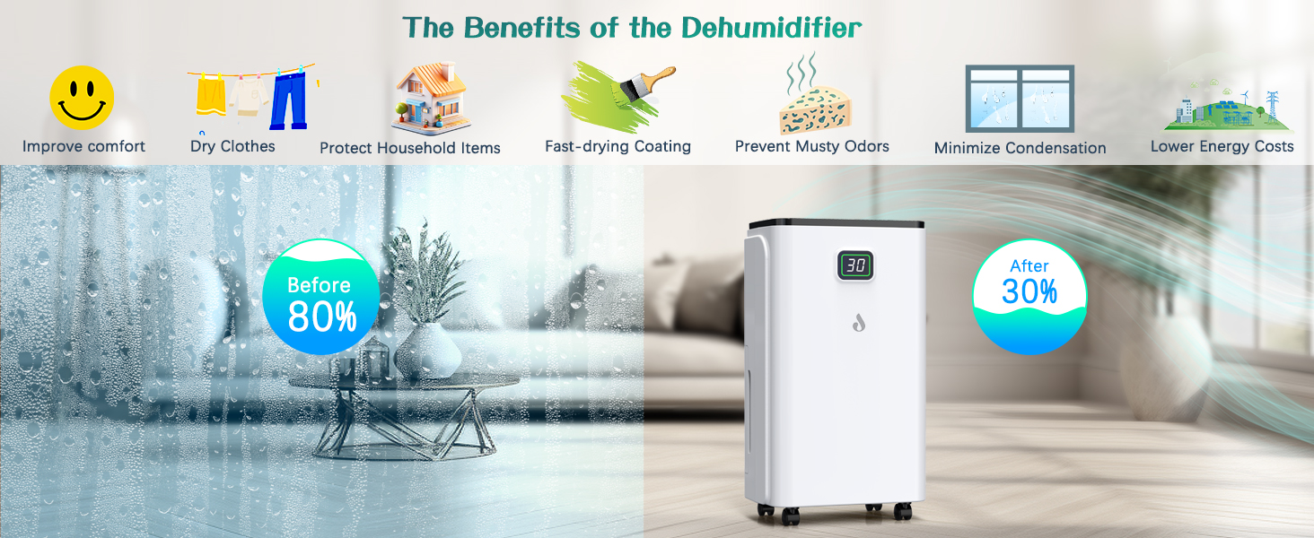 dehumidifiers for home dampness & condensation with 3 working mode, laundry mode