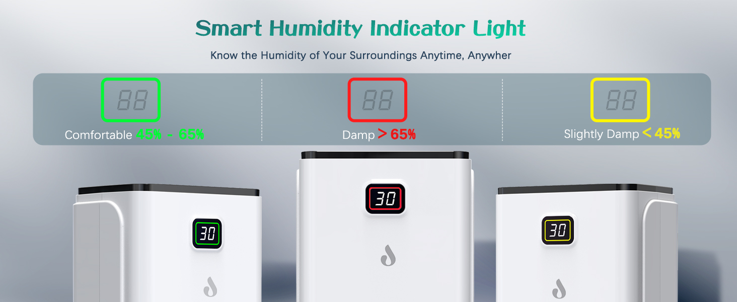 dehumidifier with 3 working modes, like dehumidify mode, dry mode and fan mode