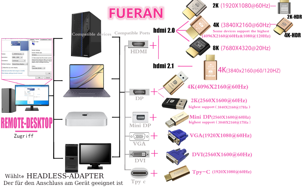 hdmi dummy plug